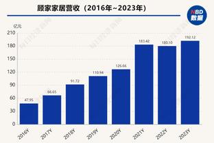 弗拉霍维奇：塞尔维亚是高水平的球队，应该让晋级大赛成为常态